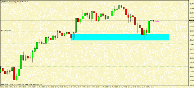 Click to Enlarge

Name: gbpjpy.gif
Size: 19 KB