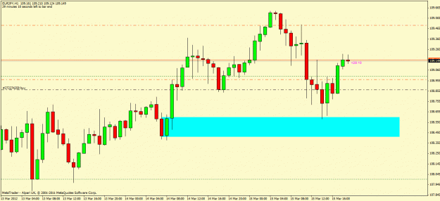 Click to Enlarge

Name: eurjpy.gif
Size: 21 KB