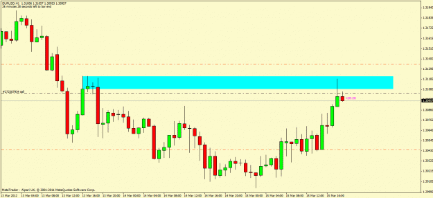 Click to Enlarge

Name: eurusd.gif
Size: 20 KB