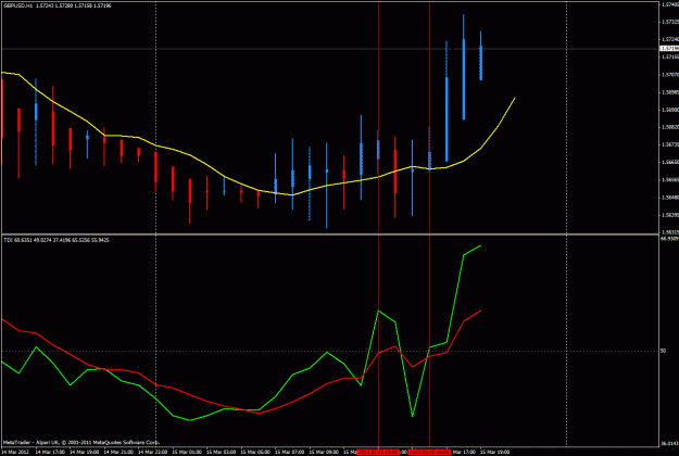 Click to Enlarge

Name: gbpusd.gif
Size: 25 KB