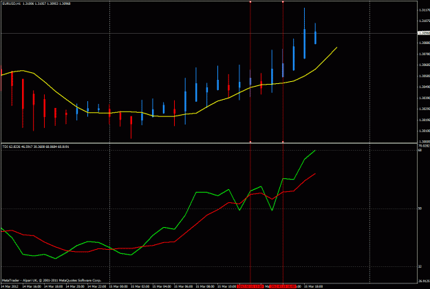 Click to Enlarge

Name: eurusd.gif
Size: 23 KB