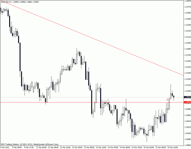 Click to Enlarge

Name: usd 1.gif
Size: 20 KB