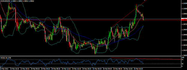 Click to Enlarge

Name: EURUSD.PNG
Size: 43 KB