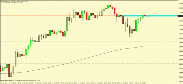Click to Enlarge

Name: gbpjpy.gif
Size: 18 KB