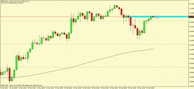 Click to Enlarge

Name: gbpjpy.gif
Size: 18 KB