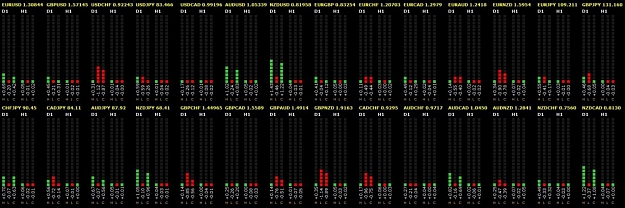 Click to Enlarge

Name: Gilead % Change DB 1 pm PST2 - 3152012.jpg
Size: 121 KB