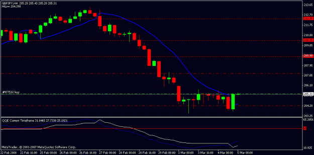 Click to Enlarge

Name: gann.gif
Size: 11 KB