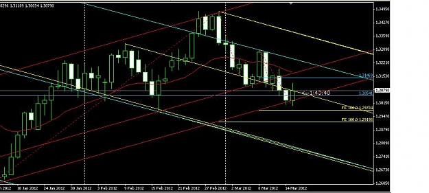 Click to Enlarge

Name: forex.JPG
Size: 75 KB