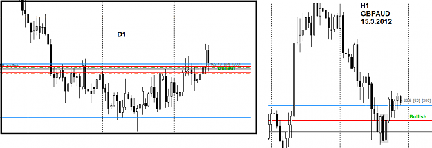 Click to Enlarge

Name: GBPAUD.png
Size: 20 KB