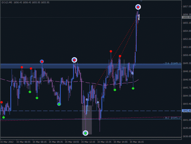 Click to Enlarge

Name: z_trades_1111.gif
Size: 16 KB