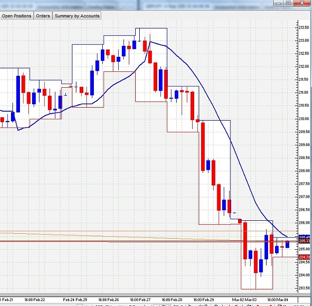 Click to Enlarge

Name: 4hr_Gann_B4.jpg
Size: 153 KB