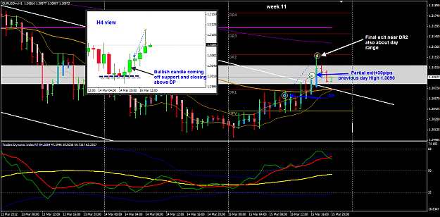 Click to Enlarge

Name: EURUSD 15 Mar Trade LO 16-3-2012 4-15-41 AM.png
Size: 50 KB