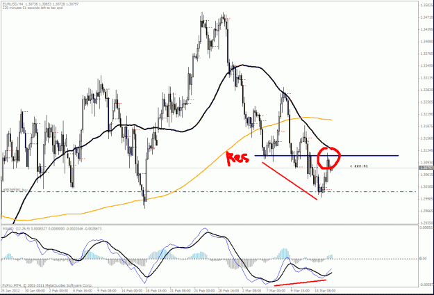 Click to Enlarge

Name: euro_4hr_1_12.gif
Size: 32 KB