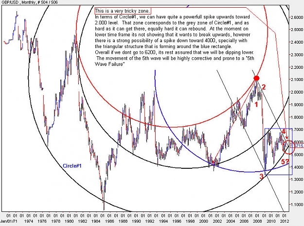 Click to Enlarge

Name: GBPUSD_Monthly.jpg
Size: 136 KB