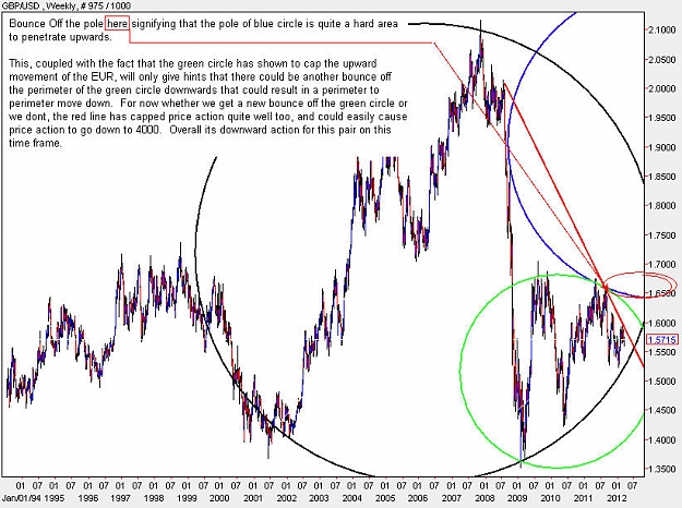 Click to Enlarge

Name: GBPUSD_Weekly.jpg
Size: 133 KB