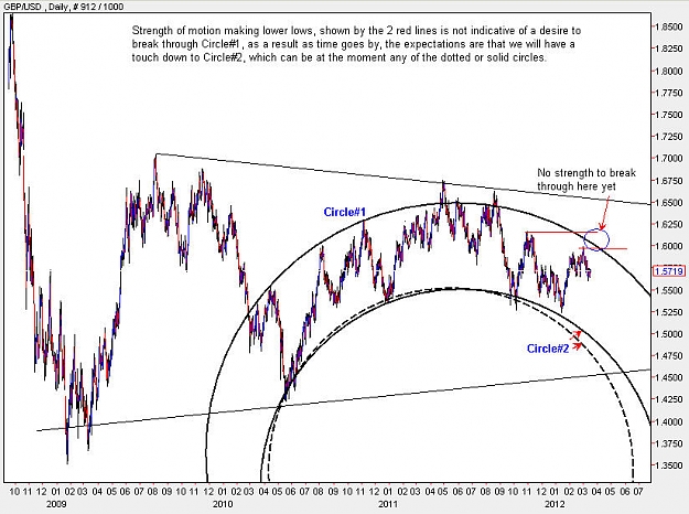 Click to Enlarge

Name: GBPUSD_Daily.jpg
Size: 106 KB