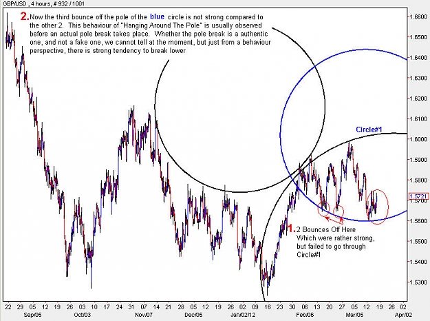 Click to Enlarge

Name: GBPUSD_H4.jpg
Size: 112 KB