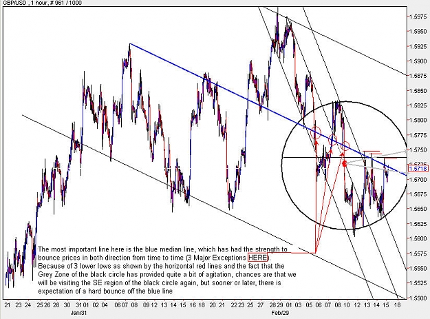 Click to Enlarge

Name: GBPUSD_H1.jpg
Size: 129 KB