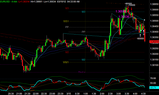 Click to Enlarge

Name: EURUSD1.png
Size: 31 KB