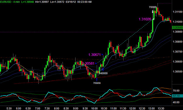 Click to Enlarge

Name: EURUSD2.png
Size: 26 KB