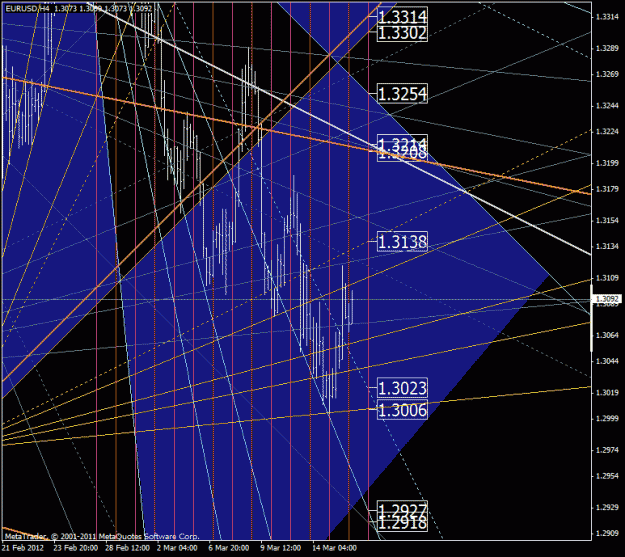 Click to Enlarge

Name: eurusd.gif
Size: 45 KB