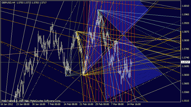 Click to Enlarge

Name: gbpusd.gif
Size: 35 KB