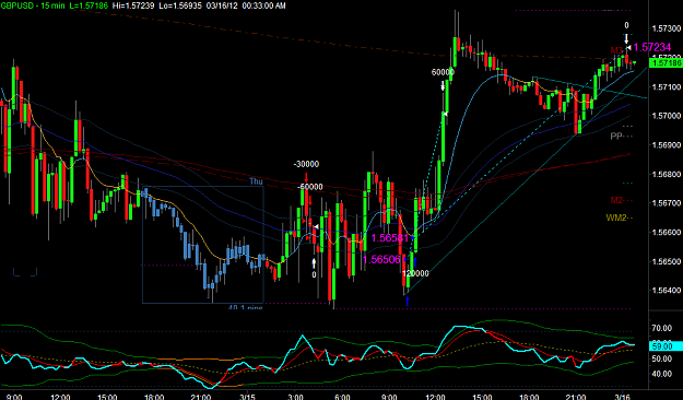 Click to Enlarge

Name: GBPUSD1.png
Size: 41 KB