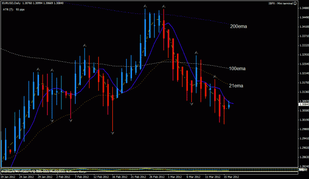 Click to Enlarge

Name: eu 3-15-2012.gif
Size: 24 KB