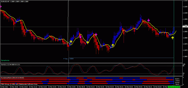 Click to Enlarge

Name: chart pic 1.gif
Size: 28 KB