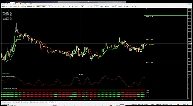 Click to Enlarge

Name: 3-16  5min chart.jpg
Size: 137 KB