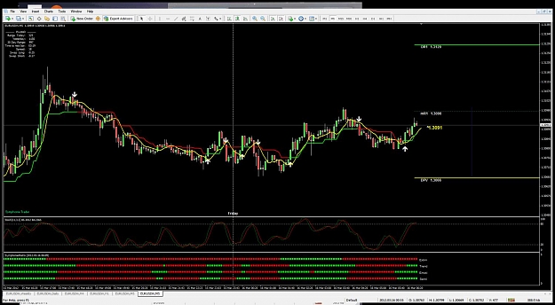 Click to Enlarge

Name: 3-16  5min chart.jpg
Size: 137 KB