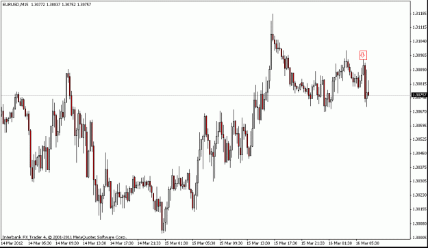 Click to Enlarge

Name: eushort15min.gif
Size: 15 KB