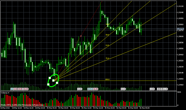 Click to Enlarge

Name: EURUSDM30 fib fan.png
Size: 54 KB
