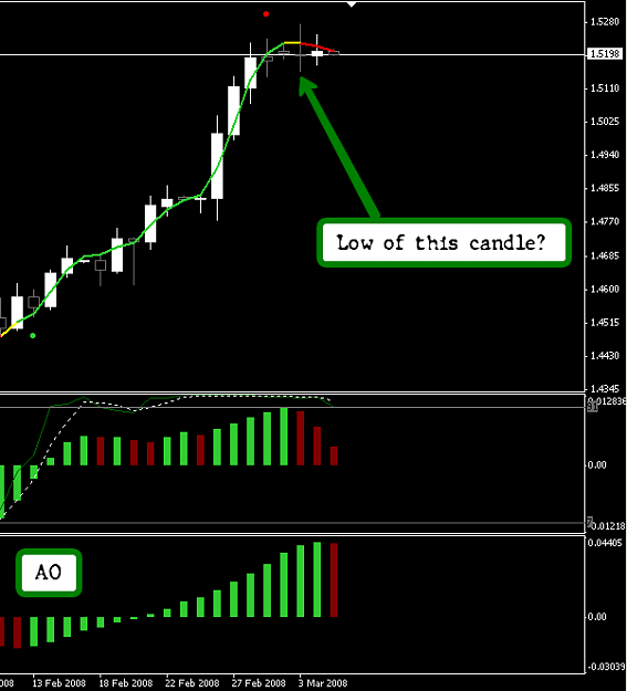 Click to Enlarge

Name: 2008-03-04_2005.png
Size: 24 KB