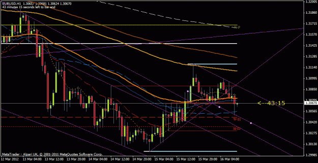 Click to Enlarge

Name: eurusd1hr.gif
Size: 23 KB