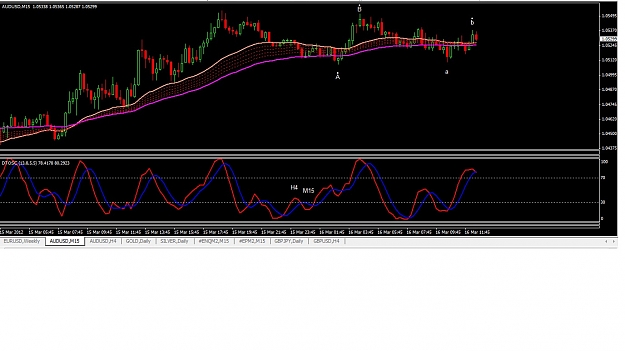Click to Enlarge

Name: AUDUSD.jpg
Size: 189 KB