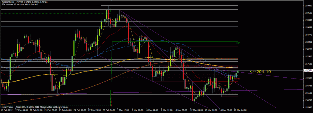 Click to Enlarge

Name: gbpusd4hr.gif
Size: 28 KB