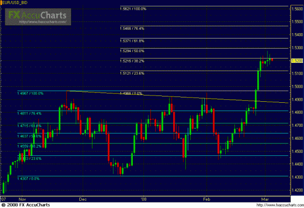 Click to Enlarge

Name: DAILY EU.GIF
Size: 27 KB