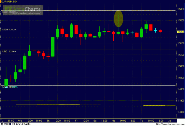 Click to Enlarge

Name: 4HR EU.GIF
Size: 27 KB