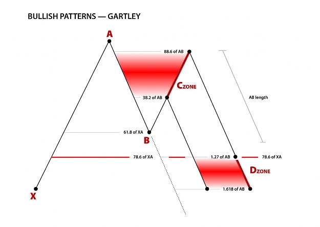 Click to Enlarge

Name: BullGartley2.jpg
Size: 56 KB