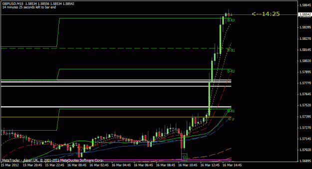 Click to Enlarge

Name: gbpusd15min.gif
Size: 16 KB