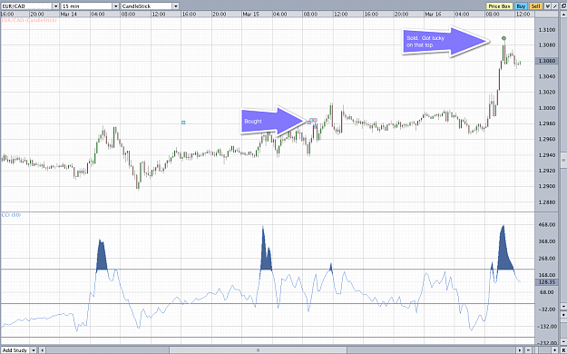Click to Enlarge

Name: 3_16_EURCAD.png
Size: 135 KB
