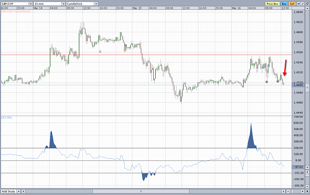 Click to Enlarge

Name: 3_16_GBPCHF.png
Size: 121 KB