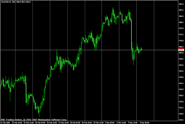 Click to Enlarge

Name: chart858.PNG
Size: 38 KB