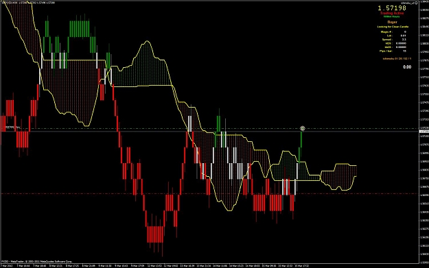 Click to Enlarge

Name: GBPUSD3-15---19-47.jpg
Size: 136 KB