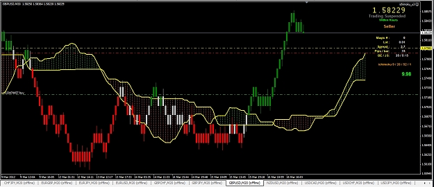 Click to Enlarge

Name: GBPUSD.jpg
Size: 308 KB