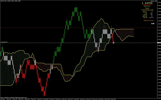 Click to Enlarge

Name: GBPCHF3-16---19-54.jpg
Size: 129 KB