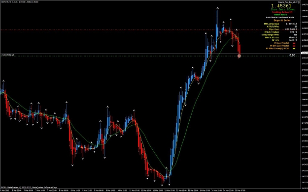Click to Enlarge

Name: GBPCHF3-15---10-0.jpg
Size: 105 KB