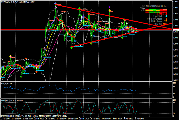 Click to Enlarge

Name: chart860.PNG
Size: 66 KB