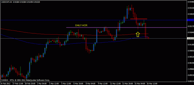 Click to Enlarge

Name: usdchf.gif
Size: 13 KB